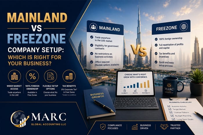 Mainland vs Freezone Company Setup UAE
